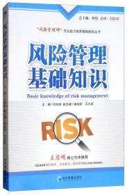 投资风险管理入门基础知识