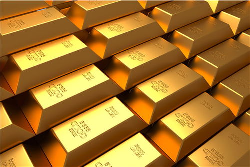 对黄金投资兴趣的高低是否会影响黄金的价格