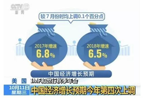 中国经济增长预期，将中国今明两年的经济 翻译